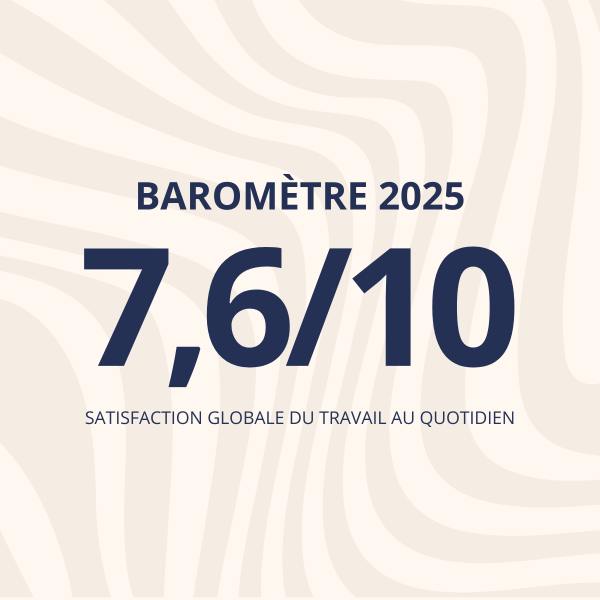 Visuel résultat baromètre 2025